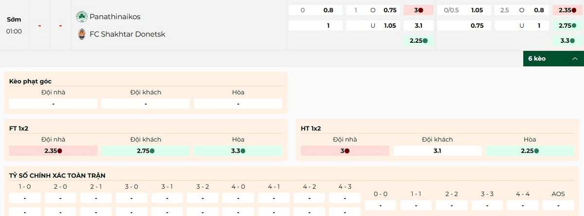 Soi Kèo Panathinaikos Vs Shakhtar Donetsk 08/08 - UEFA Champion League 2 Tỷ lệ kèo trận cầu Panathinaikos vs Shakhtar Donetsk