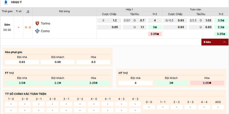 Loại kèo hấp dẫn nên tham gia Torino vs Como