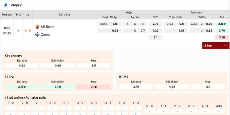 Nhận định kèo nên tham gia của trận AS Roma vs Como