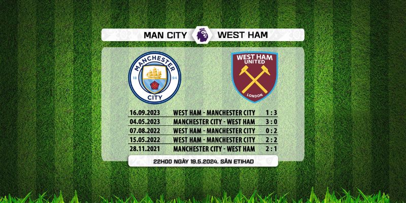 Soi Kèo Manchester City Vs West Ham United 22h 20/12 - Ngoại Hạng Anh 3 Kết quả đối đầu giữa Manchester City vs West Ham United