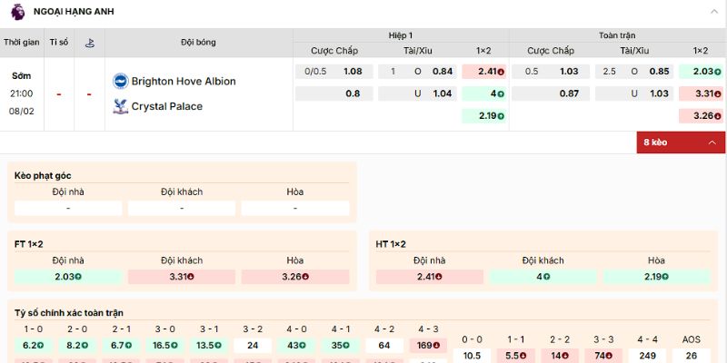 Soi Kèo Brighton Vs Crystal Palace 21h 8/2 - Ngoại Hạng Anh 2 Phân tích kèo của trận Brighton vs Crystal Palace từ dân chuyên