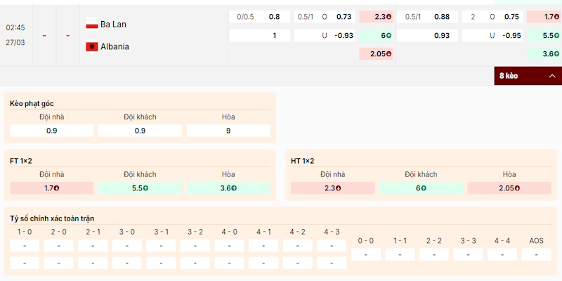 Nhận định tỷ lệ kèo trong trận Poland vs Albania